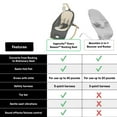 thumbnail image 6 of Ingenuity Every Season Rocking Seat - For Ages 0-30 Months, Unisex - Grey, 6 of 14