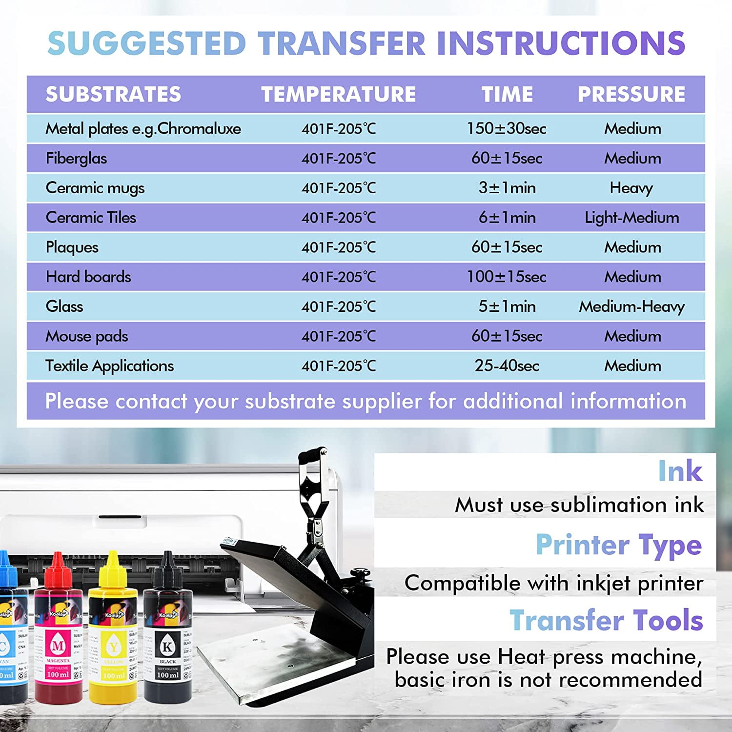 Koala 120 Sheets 120g Sublimation Paper 8.5X11''+ ASUB 4X120ml Sublimation Ink CMYK for Inkjet Printers DIY Gifts, Heat Iron On T-shirts,Mugs,Tumblers