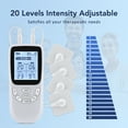 thumbnail image 5 of Unit Rechargeable Muscle Stimulator EMS Dual Channel with Reusable Electrode Pads 36 Modes for Back Neck,TENS Unit Electronic Pulse Massager for Back Neck Muscle Therapy Pulse Massager,White, 5 of 12