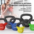 thumbnail image 7 of PROIRON Neoprene Coated Kettlebell 20Lb, Single, 7 of 7