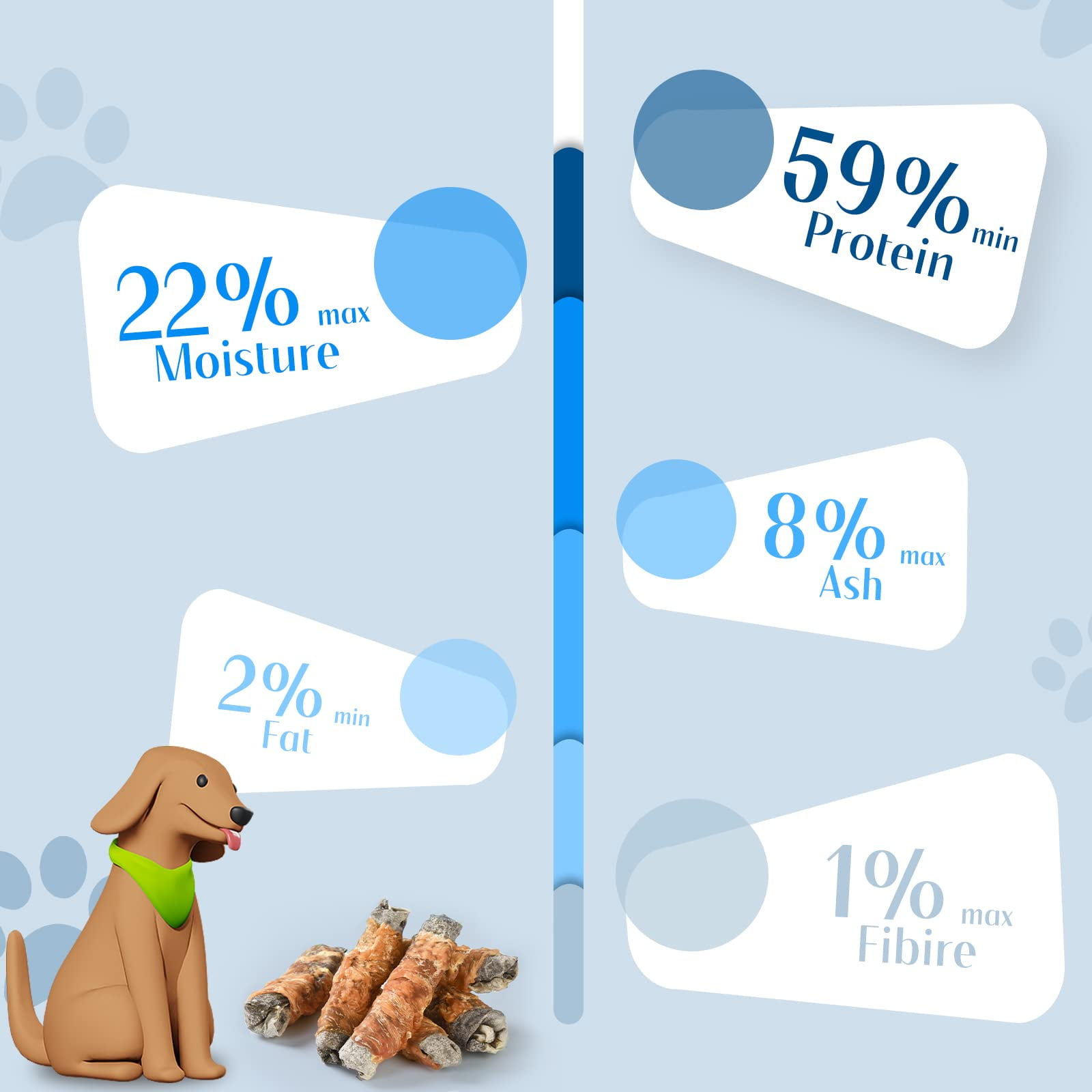 (3 pack) ASMPET Rawhide Free Dog Treats, Chicken Wrapped Cod Fish Skin Stick XL, Natural Dog Chews Rich in Omega3 for Medium Large Dogs, 11oz