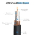 thumbnail image 4 of Cmple - RCA Subwoofer Cable 50 ft Digital Coaxial Audio Cable Composite Audio/Video Cord 1-RCA Cable Male to Male Coaxial RCA Cables for Home Theater, Rear View Parking Camera, 4 of 6