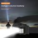thumbnail image 4 of Linterna frontal LED recargable impermeable brillante Mini faro para correr de noche al aire libre ciclismo pesca Camping, 4 of 8