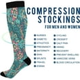 thumbnail image 4 of FREEAMG Boho Art Flower Compression Socks Women Men for (20-30mmHg) Athletic Sports,Running,Travel Knee High Stockings, 4 of 7