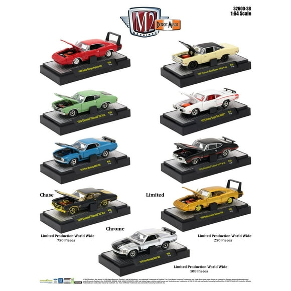 Modèles réduits de la gamme Detroit Muscle à l’échelle 1/64 de M2 Machines (Castline Inc.)