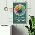 thumbnail image 2 of LOLUIS Wheel of Emotions Chart Poster, Vintage Mental Health Awareness Posters, Therapy Counseling Wall Art Home Office Decor DS4, 2 of 7