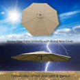 thumbnail image 4 of Joqmia 10ft Thickened PU waterproof Patio Umbrella Replacement Canopy Market Umbrella Top Outdoor Umbrella Canopy for 6 Ribs(only Canopy) Poloere, Outdoor, Yard Umbrella(Tan), 4 of 11