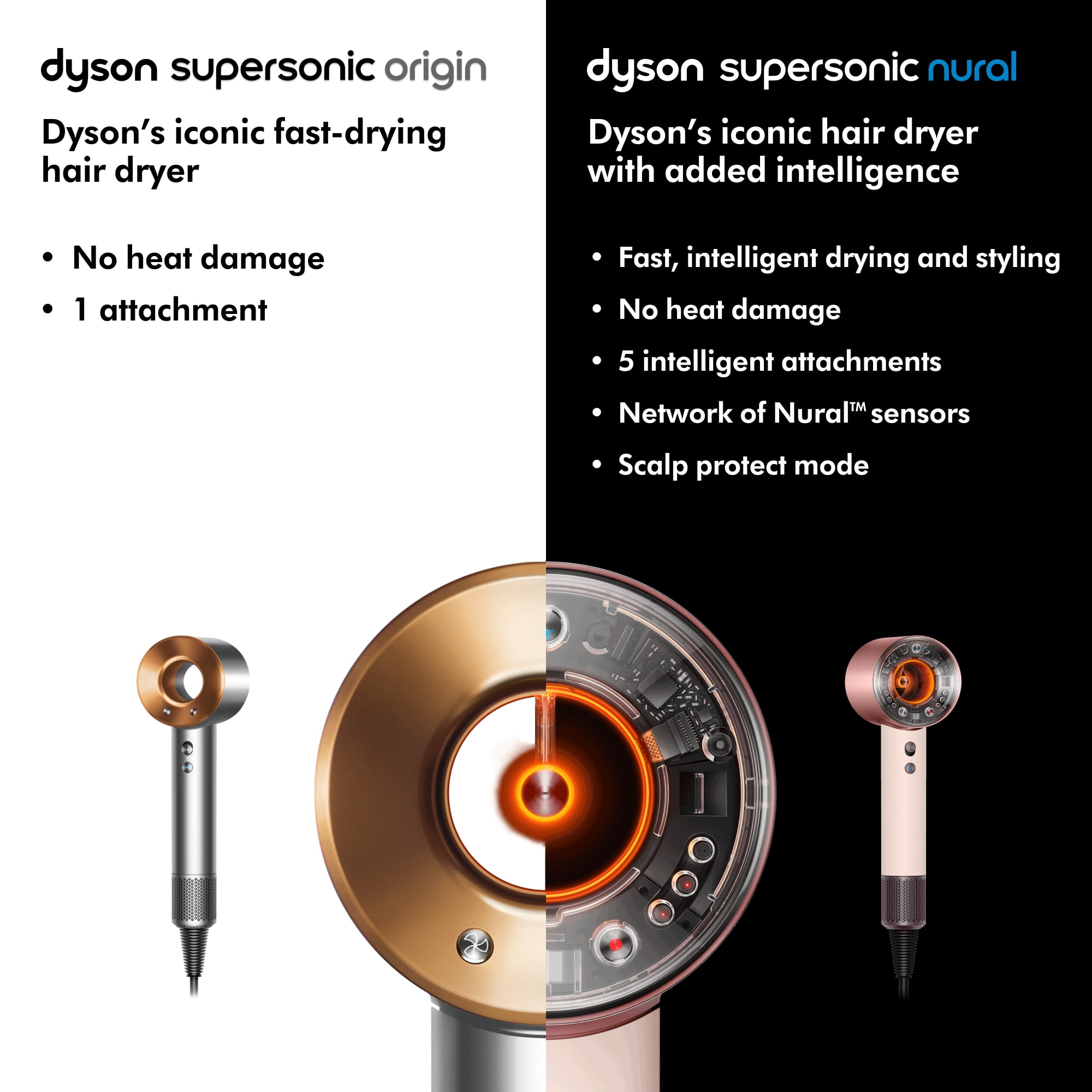 Premium Dyson Supersonic™ Origin Hair Dryer | Nickel/Copper