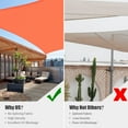 thumbnail image 5 of Yescom 18x18Ft 97% UV Block Square Sun Shade Sail Outdoor Patio Pool Garden Yard Lawn Carport Awning Bright Orange, 5 of 10