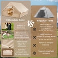 thumbnail image 2 of NEORIVER Inflatable Camping Tent with Skylight & Stove Jack – 420D Oxford Waterproof, Easy Setup Blow Up Tent with Pump, Storage Bag, Glamping Air Cabin for 8-10 Adults, 2 of 9