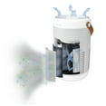 thumbnail image 2 of Homedics Smart 3 in 1 HEPA Air Purifier, 2 of 6