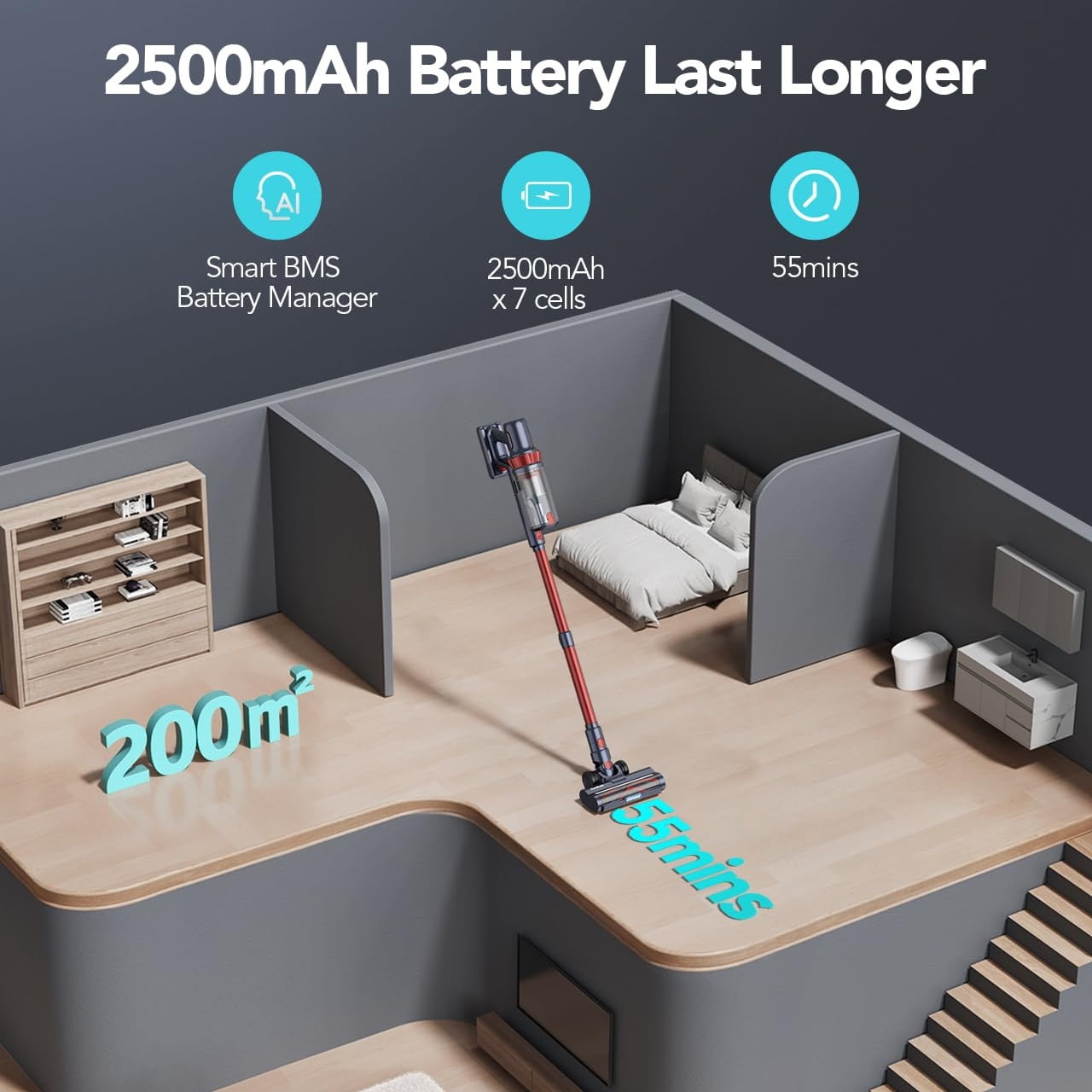 Cordless Vacuum Cleaner, 450W/45Kpa Vacuum Cleaners for Home with Self-Standing, MAX 55Mins Vacuum with LED Display, Anti-Tangled Stick Vacuum, Lightweight Vacuum Cleaner for Carpet/Pet Hair