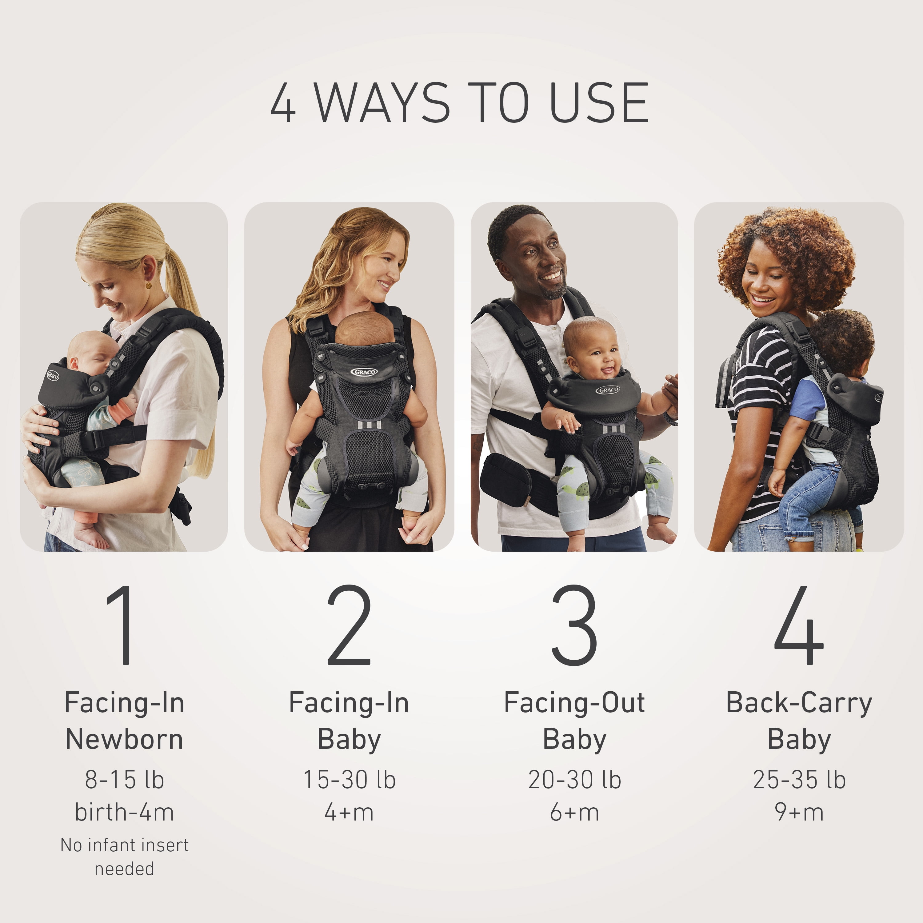 Graco Premier Cradle Me Air 4-in-1 Baby Carrier, Black Onyx