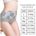 thumbnail image 3 of High Waist Leak Proof Panties,  Incontinence Leakproof Panties for Women 3pcs, 3 of 7