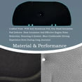 thumbnail image 4 of Car Hood Insulation Pad, Fits For Toyota Highlander​ 2020-2024, Engine Bay Heat Shield Sound Deadener, Hood Heat Shield Engine Waterproof Thermal Barrier​- Black, 4 of 5