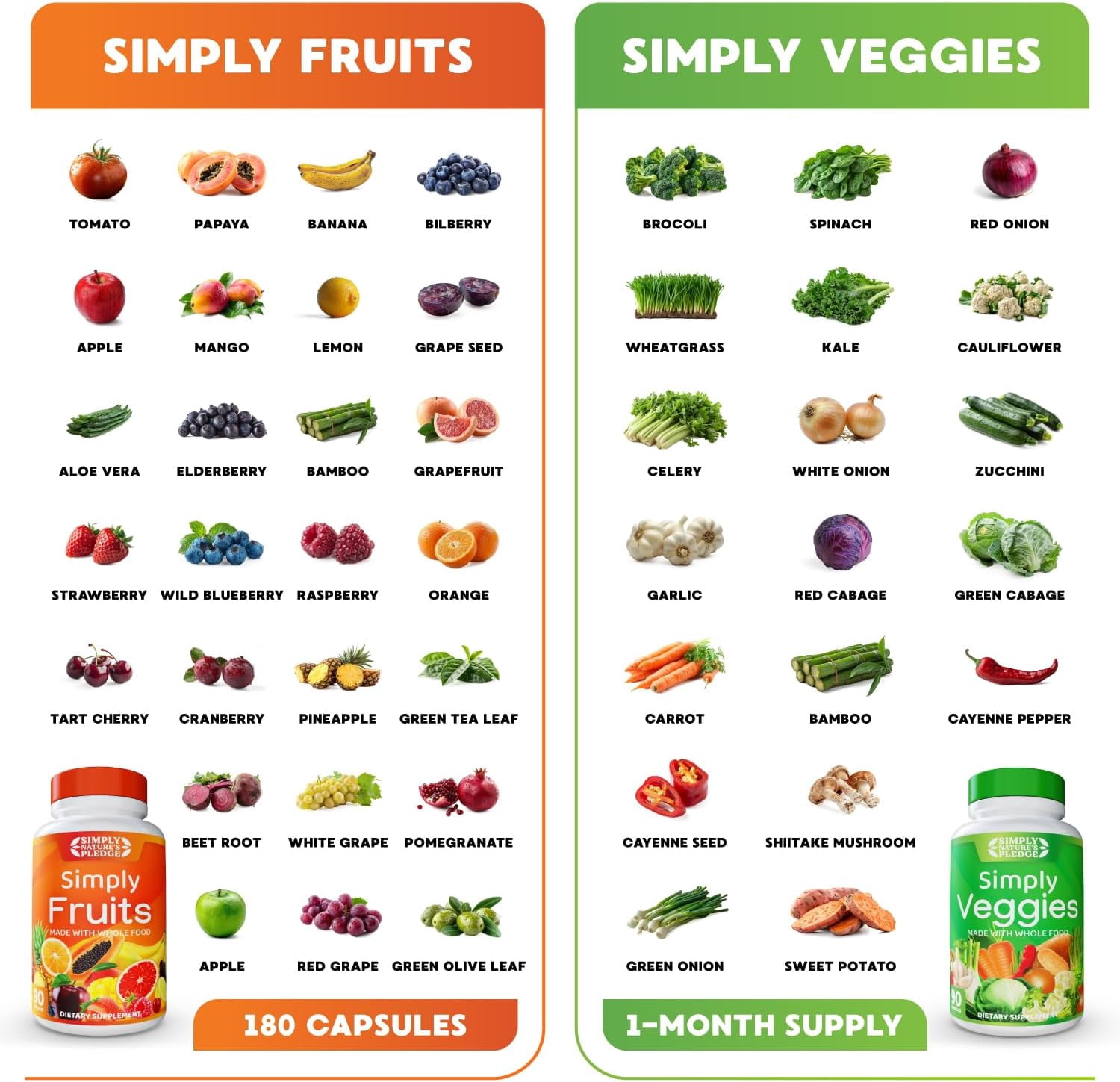 Simply Nature's Pledge - Packed with 42 Different Fruits & Vegetables - 4 Month Supply- Made with Whole Food Superfoods - with Aloe Vera – 100% Soy Free - 720 Capsules