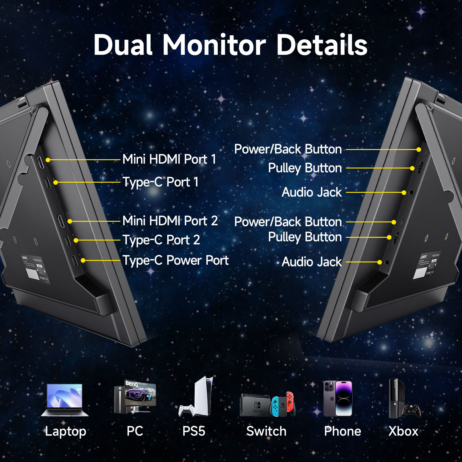 LUMIPIX Pro 15.6" Foldable Dual Screen Portable Monitor | Plug & Play for Wins/Android/Switch/Xbox/PS5 | FHD 1080P HDR Foldable Travel Display with HDMI/USB-C | Ideal for Gaming, Design, Of