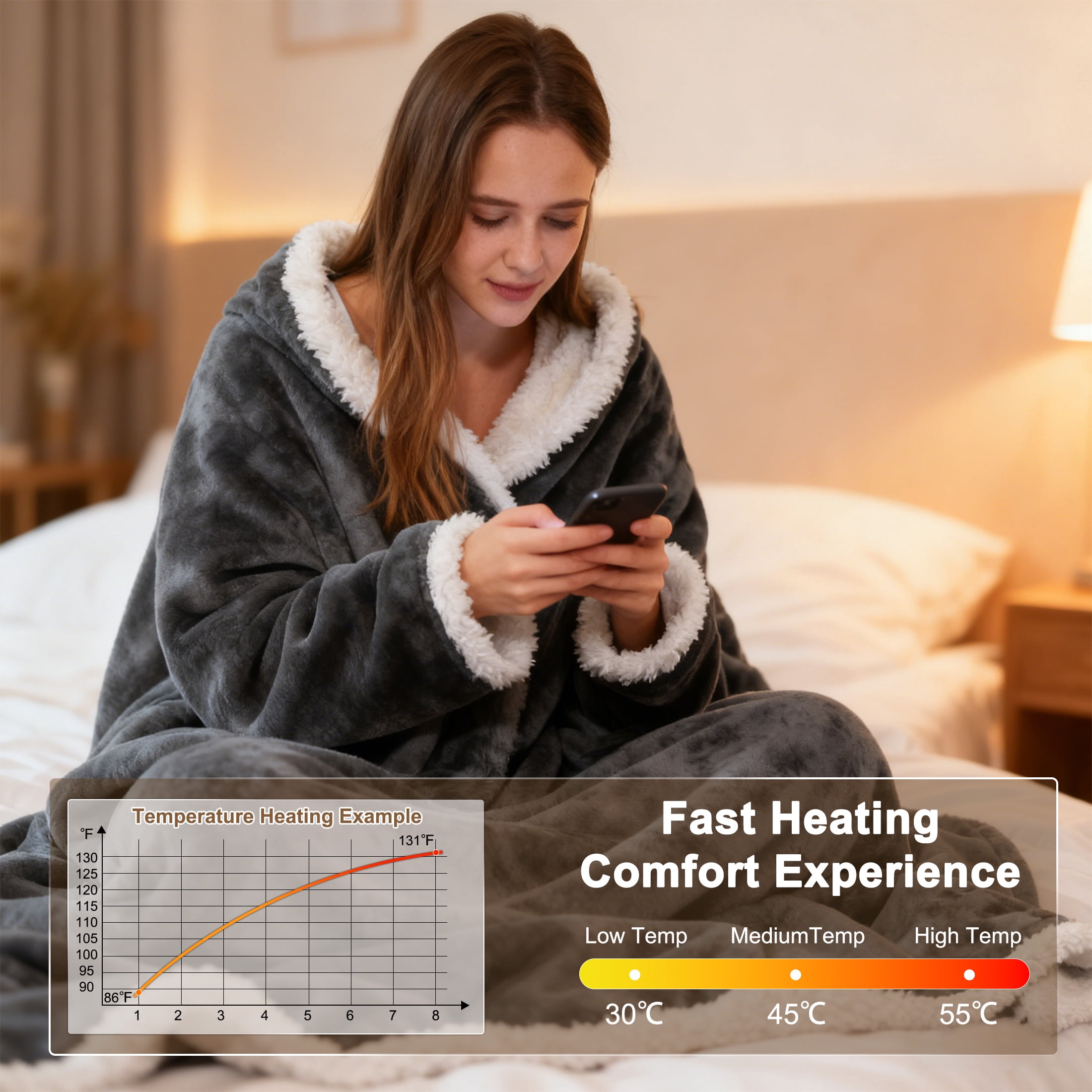 Wearable Heated Blanket，Portable Electric Heated Throw Blanket with Sleeves & Foot Pocket 50"x70"+14" Electric Snuggle Throw, 6 Rapid Heating Settings, 1-12H Auto Shut-off,Machine Wash,Perfect Portab