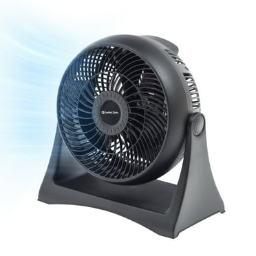 Comfort Zone 8" Turbo Fan