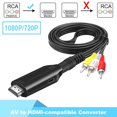 thumbnail image 3 of Câble Adaptateur Vidéo Support 1080p Haute Résolution Anti-Interférence Stable Pilote de Signal Images Claires Gratuites 1.5m Av vers Hdmi compatible Grand Sc, 3 of 5