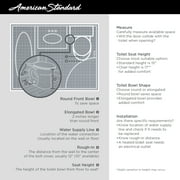 American Standard Cadet 3 FloWise 2-Piece 1.28 GPF Single Flush Elongated Toilet in White