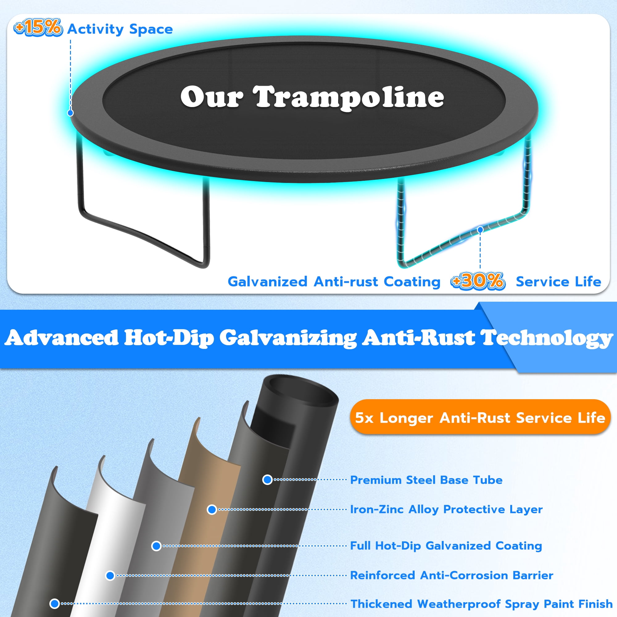 Cochan 8FT Trampoline with Net for 2-3 Kids, Heavy Duty Outdoor Trampoline with Sprinkler and Lights, Enclosure, Ladder, 800LBS Weight Capacity, Birthday Gift, Easy Assembly