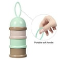 thumbnail image 3 of Dispensador de fórmula, apilable, portátil, dispensador de leche en polvo para bebés y niños y contenedor de almacenamiento de refrigerios, 3 of 5