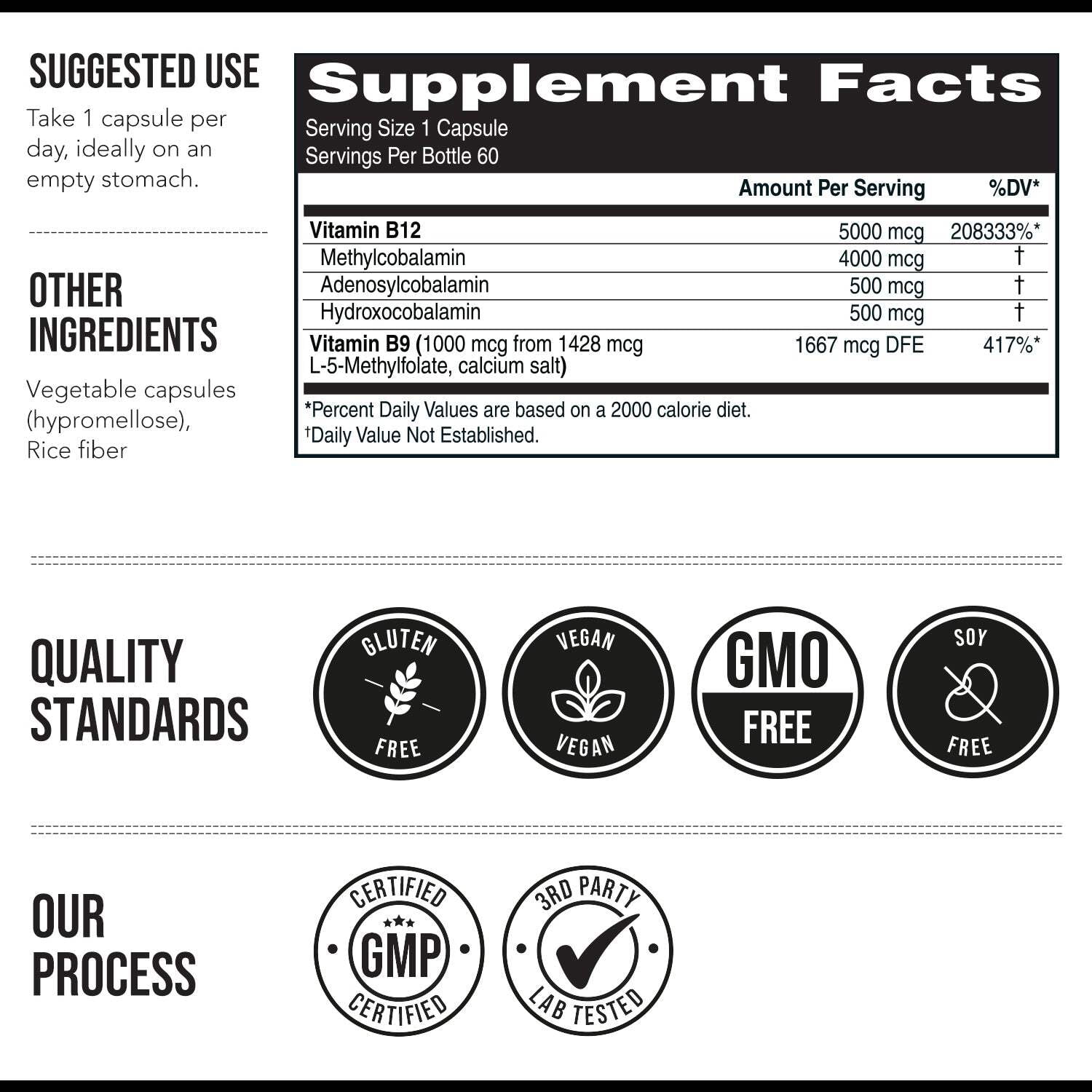 Triquetra Health BioActive B12: Vitamin B12 Plus L-Methylfolate