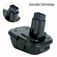 thumbnail image 4 of Dasnite DCA1820 18V Cordless Power Tool Charger for Dcb205 Dcb204 Dcb206 Dcb609 Dcb203 Dcb606, 4 of 5