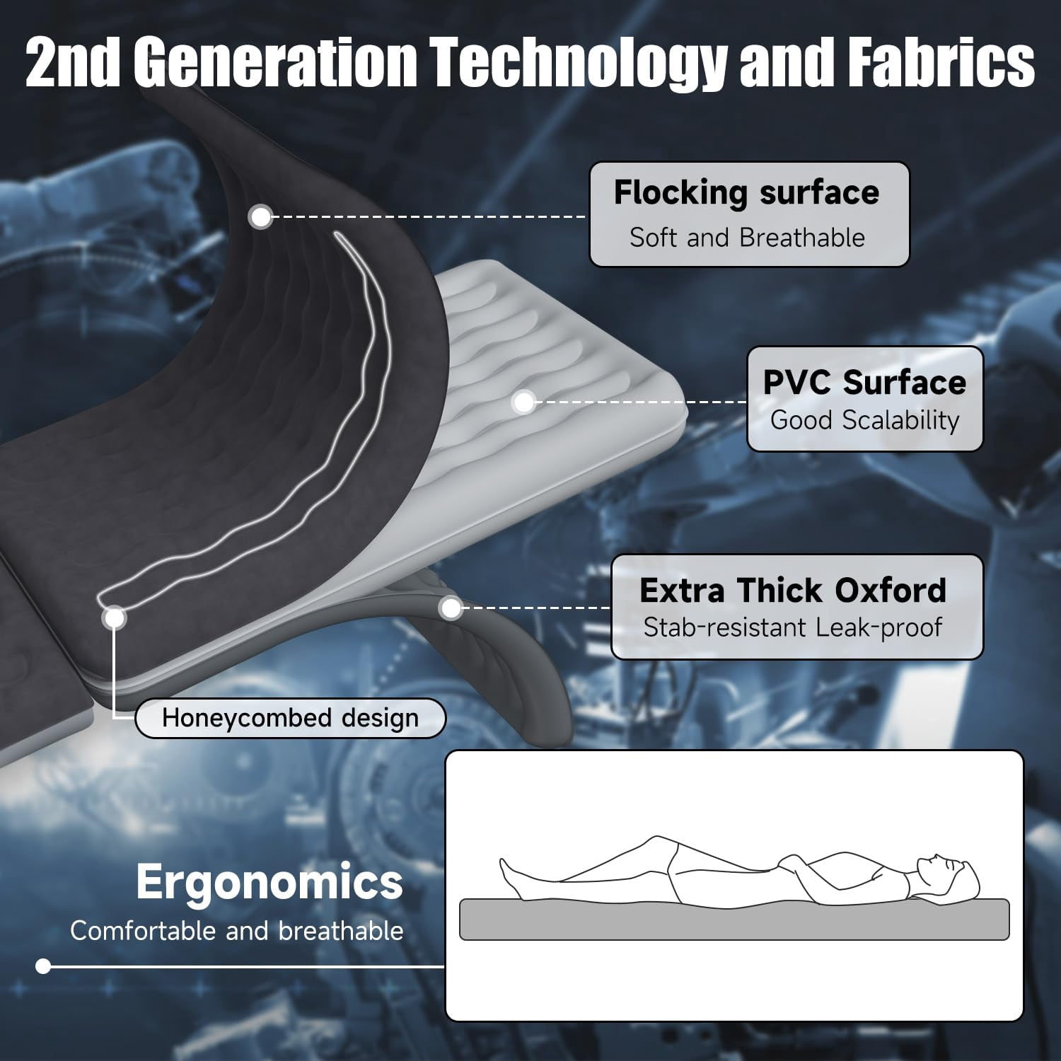 Backseat Car Air Mattress, Inflatable AirBed for SUV Back Seat Trunk Sleeping, Van Rear Seat Camping Sleeping Bed with Electric Air Pump