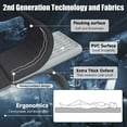 thumbnail image 7 of Backseat Car Air Mattress, Inflatable AirBed for SUV Back Seat Trunk Sleeping, Van Rear Seat Camping Sleeping Bed with Electric Air Pump, 7 of 7