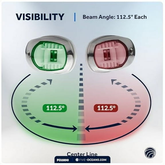 Five Oceans LED Boat Navigation Lights - Bow Light, Horizontal Mount Sidelight, Red & Green, 12V, USCG 2NM Certified - FO2890
