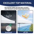 thumbnail image 2 of VentuLodge 10x10 Pop up Canopy Tent, Commercial Instant Heavy Duty Canopy with 4 Sand Bags and 8 Stakes, Blue, 2 of 8