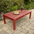 thumbnail image 2 of Highwood Adirondack Coffee/Conversation Table - 24" W x 48" L x 16" H, Outdoor, Eco-friendly, Synthetic Wood, 2 of 5