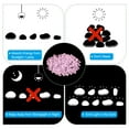 thumbnail image 6 of Unique Bargains 8000Pack Glow Rocks 3-5mm Glow Pebbles Luminous Stone Decor DIY Purple, 6 of 7