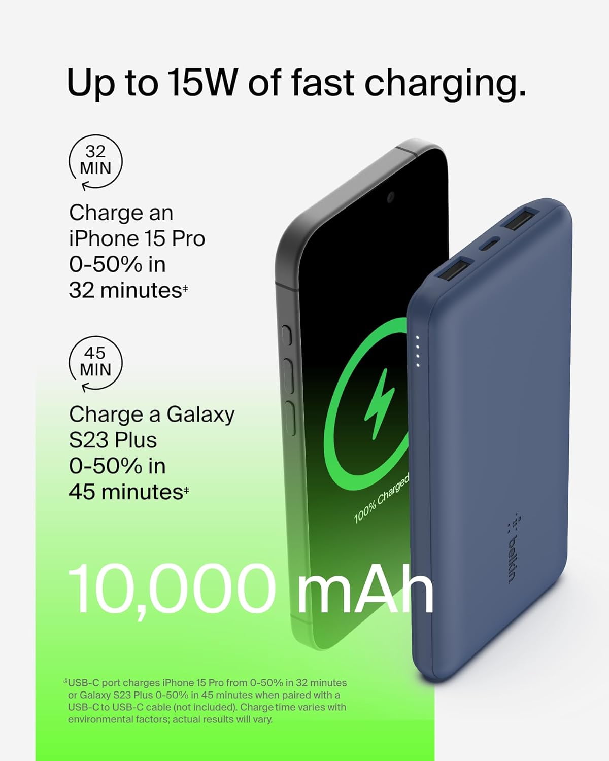 Belkin BoostCharge Power Bank 10K, 10000 mah Portable Power Bank with USB-a  to USB-C cable, BPB011btBK-RF, 1 Pack - Walmart.com