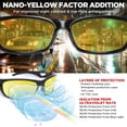 thumbnail image 4 of Gafas de conducción con visión nocturna RIVBOS RB831 para hombres y mujeres, 4 of 6