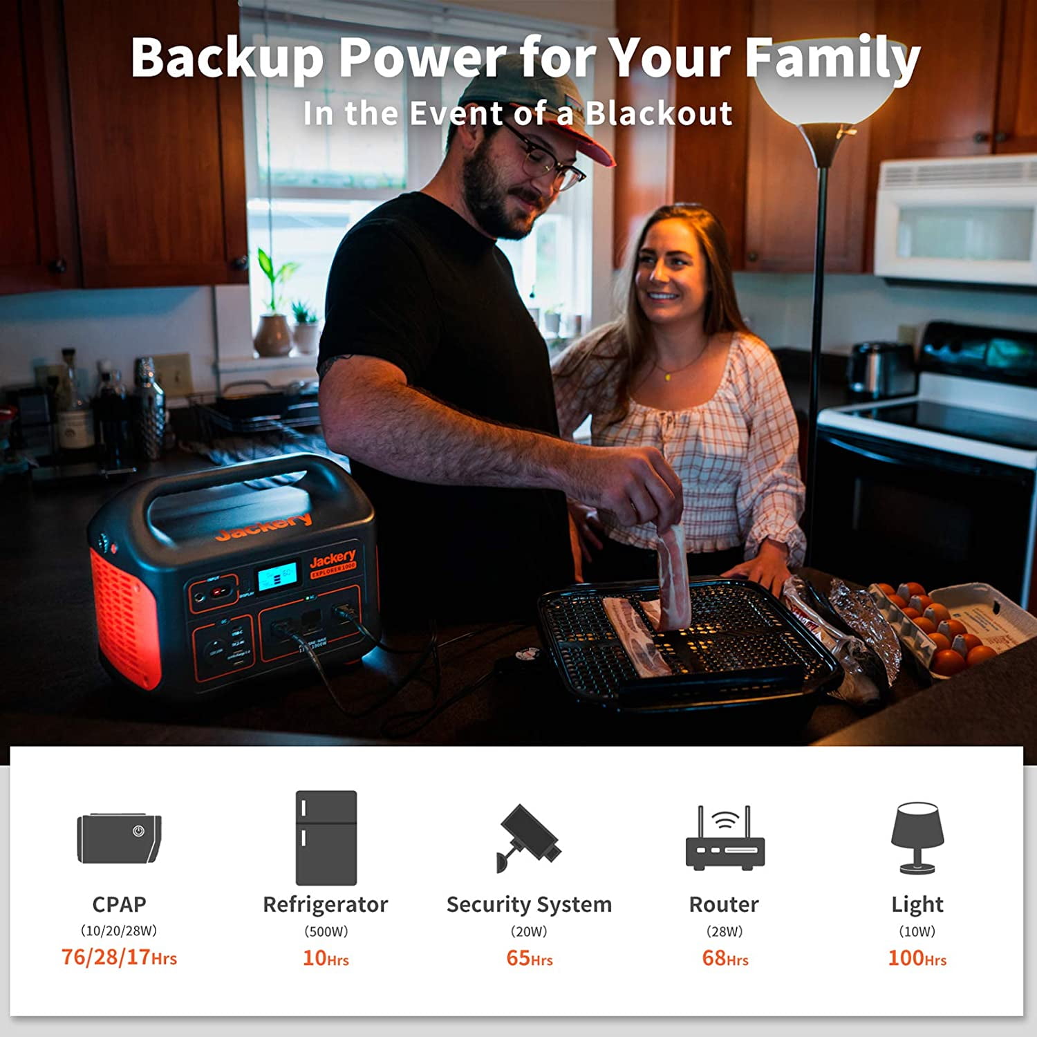 Jackery Portable Power Station Explorer 1000 1002wh Solar Generator Solar Panel Optional With 3x110v 1000w Ac Outlets Solar Mobile Lithium Battery Pack For Outdoor Rv Van Camping Emergency Walmart Com Walmart Com Jackery Portable Power Station Explorer 1000 1002wh Solar Generator Solar Panel Optional With 3x110v 1000w Ac Outlets Solar Mobile Lithium Battery Pack For Outdoor Rv Van Camping Emergency Walmart Com Walmart Com