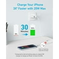 thumbnail image 6 of Anker Charger, USB C Charger Block, 2-Pack 20W Fast Wall Charger Compatible for iPhone 17/16/15/15 Pro/Pro Max/iPad Pro and More, with 2 Pack 5 ft USB-C Cable, 6 of 6