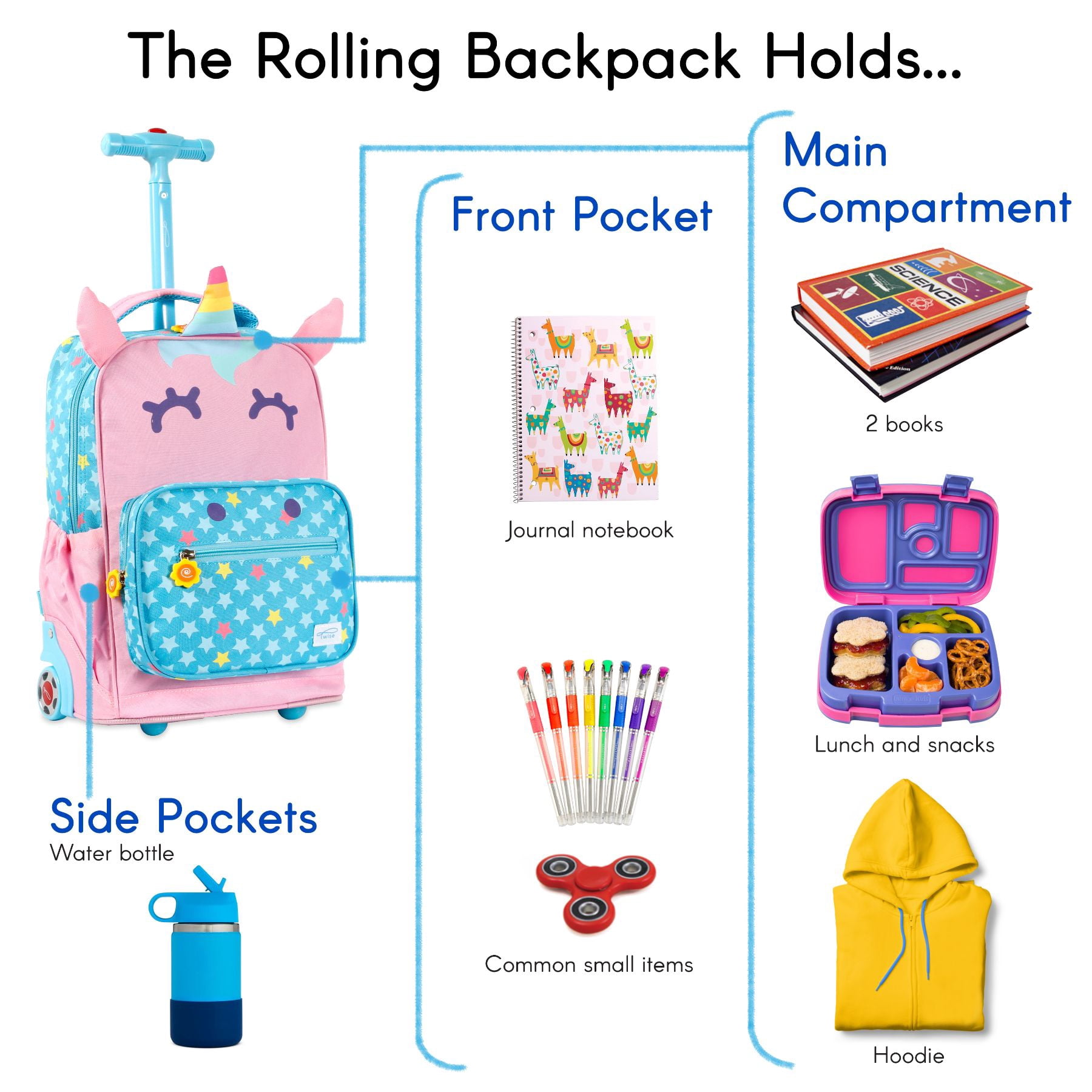 TWISE Twise Side-kick Rolling Backpack, Unicorn
