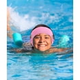 thumbnail image 6 of MoKo Swimming Headband for Kids Adults, Swimmers Headband Earplugs Protection Band, 6 of 7