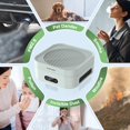 thumbnail image 4 of Purificador de aire TDBYWAE H13 True HEPA 600 m² con cable USB verde, 4 of 9