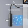 thumbnail image 2 of USB C Hub, ORICO 5 in 1 Type C Dock Splitter for MacBook Pro Accessories 4K HDMI+USB 3.0+SD+TF, 2 of 6