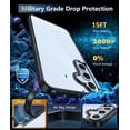 thumbnail image 5 of for Samsung Galaxy A35-5G Case: Clear Protective Phone Cases Slim Transparent Anti Yellowing Cover Rugged Shockproof Military Grade Drop Protection Tough Sturdy 6.6 Inch Clear Black, 5 of 7