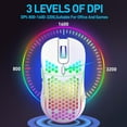 thumbnail image 4 of Souris de Jeu Sans Fil, Souris d'Ordinateur Rechargeable avec Rétroéclairage RGB, Récepteur USB, 6 Boutons, DPI Réglable (Blanc), 4 of 9