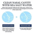 thumbnail image 4 of 1pcs Spray Nasal Limpiador Pulmonar 30ml, 4 of 5