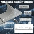 thumbnail image 4 of Backseat Car Air Mattress, Inflatable AirBed for SUV Back Seat Trunk Sleeping, Van Rear Seat Camping Sleeping Bed with Electric Air Pump, 4 of 7