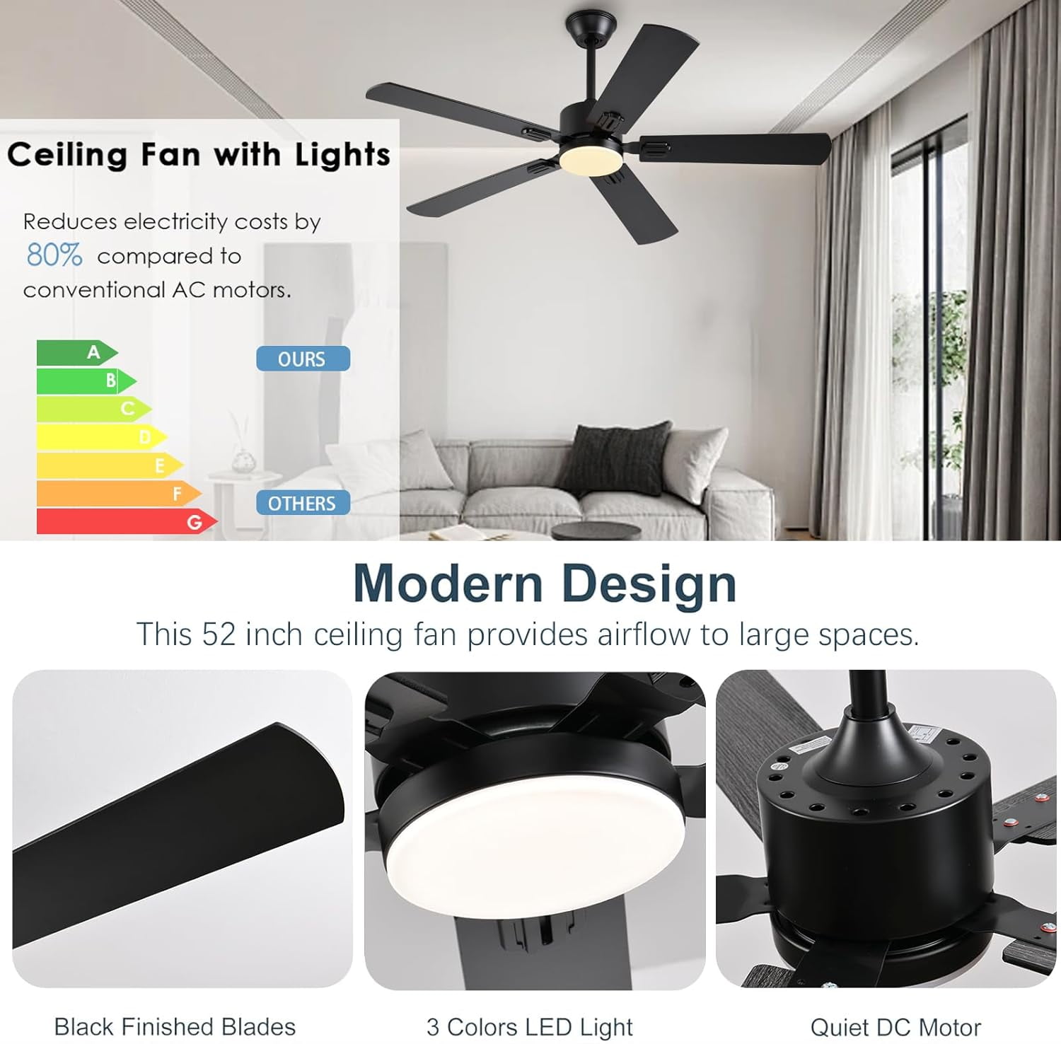30-Inch Low-Profile Ceiling Fan With LED Light – Quiet DC Motor, 6 Speeds, Reversible, Dimmable 3-Color Remote Control