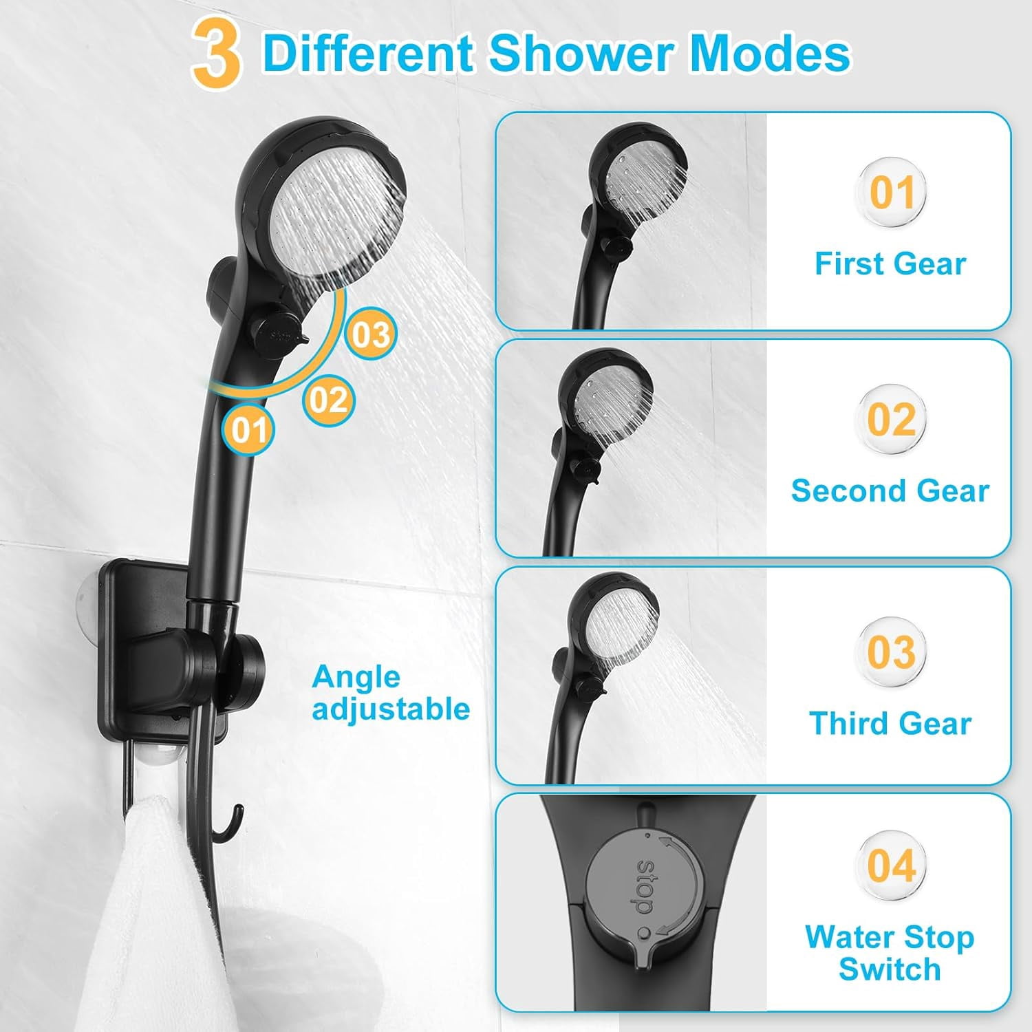 WADEO Portable Shower for Camping, Outdoor Electric Shower Rechargeable Pump with Intelligent Digital Display, 20L Collapsible Bucket, Two Shower Heads for Camping, Hiking, Traveling, Washing