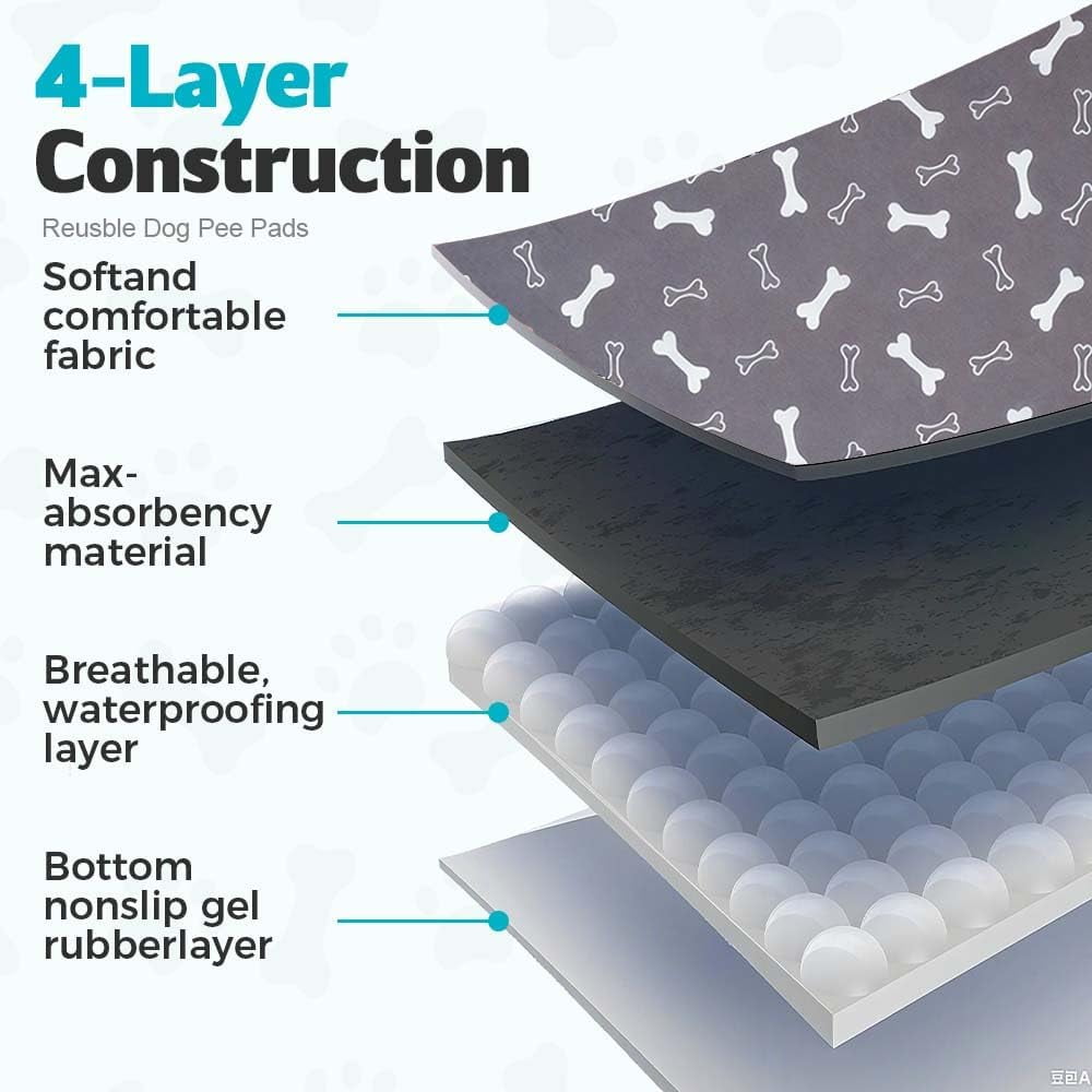 Puppy Pads for Dogs, 2026 New Washable Puppy Pads with Pheromones, Pee Pads for Dogs & Cats, Durable Leak-Proof & Anti-Slip Pet Training Pads for Home & Travel, Reusable (Grey, 27.6" x 31.5")